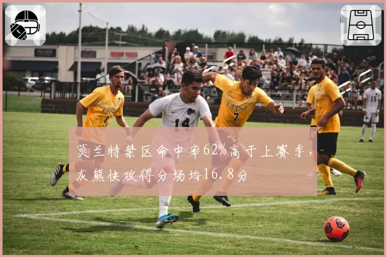 莫兰特禁区命中率62%高于上赛季,灰熊快攻得分场均16.8分